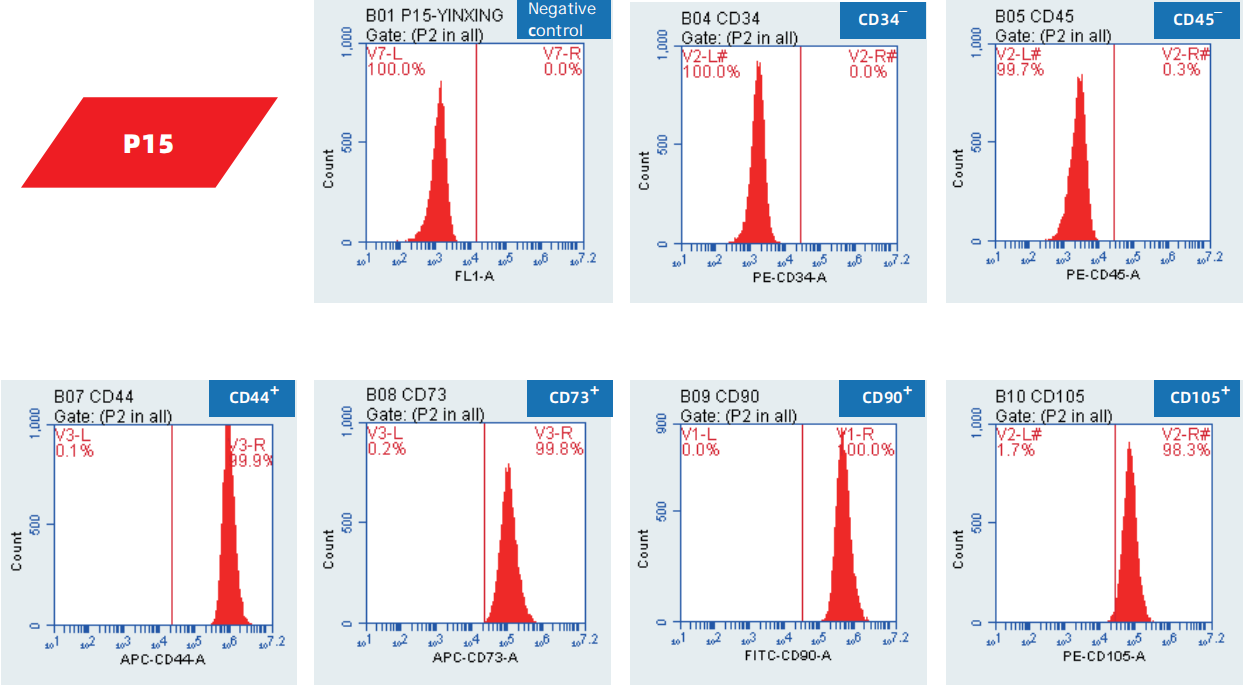 2b35beb7bc3ee0bbbd39a7e920b9099c